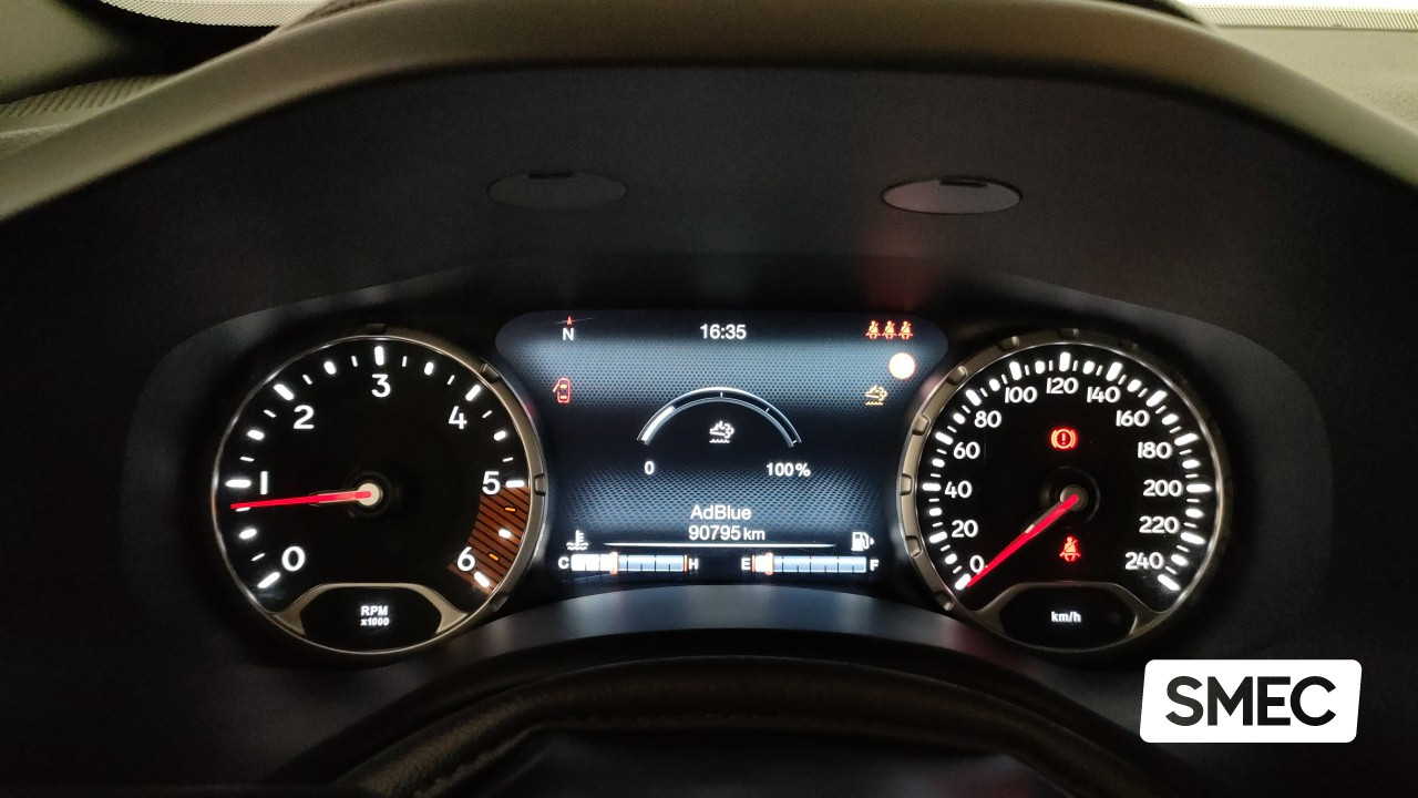 Jeep Renegade 1.6 Multijet 130 cv Limited